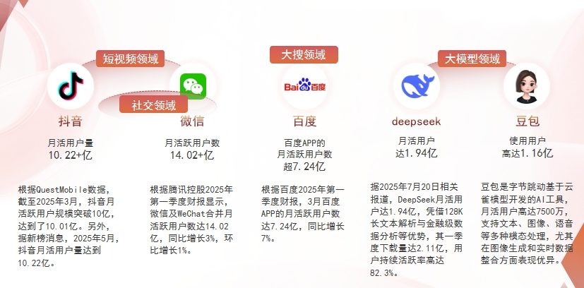 【新竹】中山GEO哪家好？为什么主动优化比被动收录更有效？